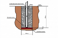 картинка Уличная шведская стенка Sv Sport рукоход У503 (Деревянные) от магазина Лазалка