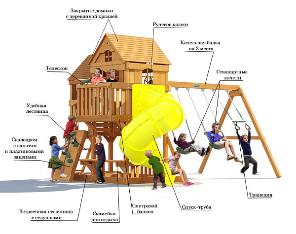 Детская игровая площадка «Панорама» с винтовой трубой