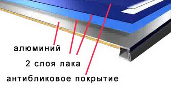 картинка Всепогодный теннисный стол TORNADO-STREET синий от магазина Лазалка