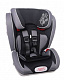 Автокресло SIGER «Индиго IsoFix» (от 9 до 36 кг)